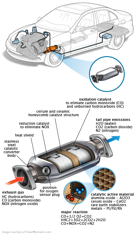 See U20U7 repair manual