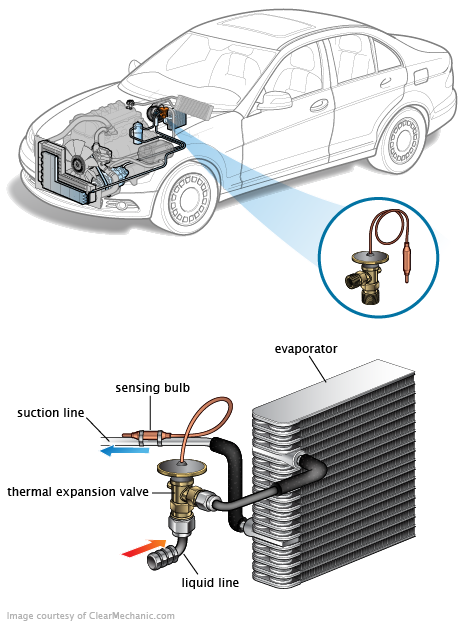 See U20U7 in engine